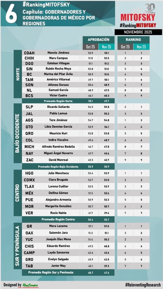 e82a5068-3da4-49fb-a43f-7446ac9d2cd8