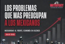 Inseguridad y economía, lo que más preocupa a los mexicanos: Mitofsky