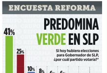 San Luis Potosí llega al Quinto Informe con resultados y respaldo ciudadano: Ignacio Segura